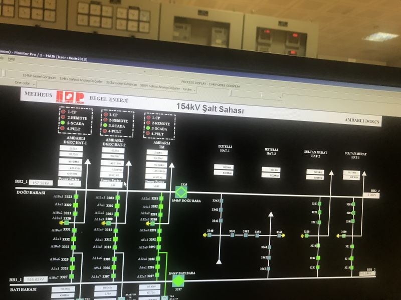 Elektrik Şalt Tesisleri  Uzaktan Kontrol ve Gözleme ( Substation SCADA systems) 